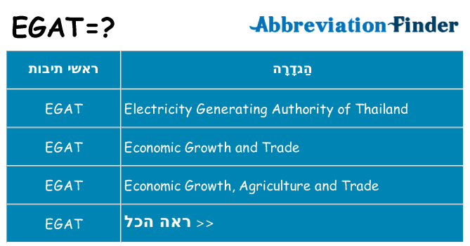מה הפירוש egat