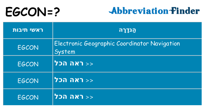 מה הפירוש egcon