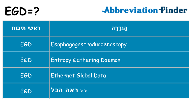 מה הפירוש egd