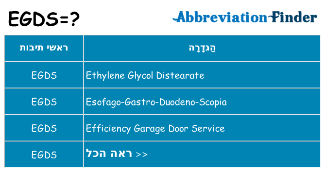 מה הפירוש egds