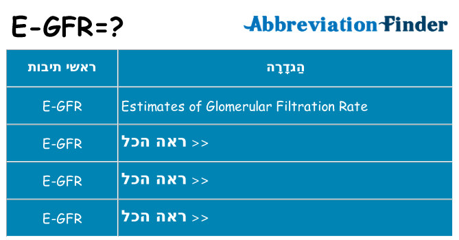 מה הפירוש e-gfr