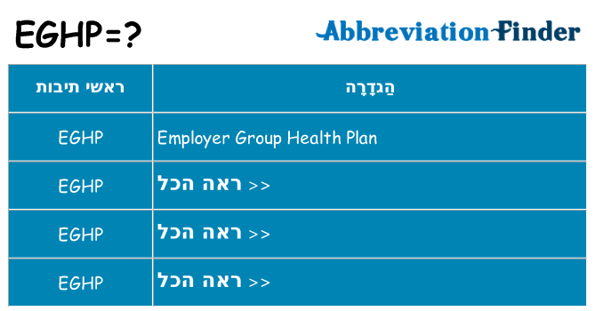 מה הפירוש eghp