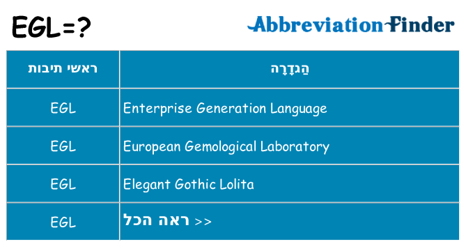 מה הפירוש egl