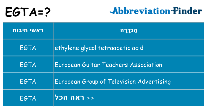 מה הפירוש egta