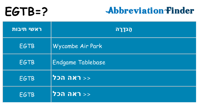 מה הפירוש egtb