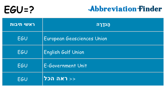 מה הפירוש egu