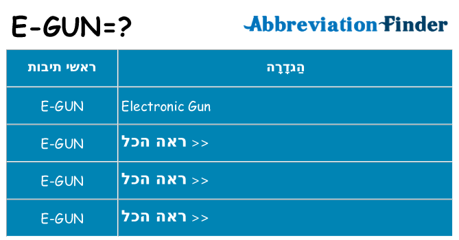 מה הפירוש e-gun