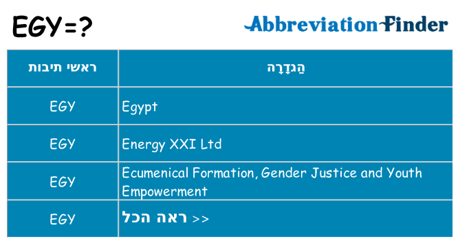 מה הפירוש egy