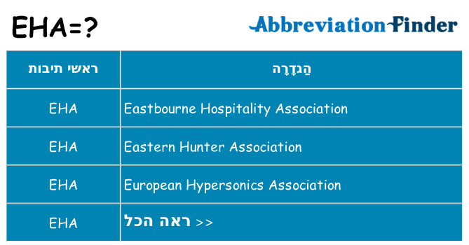 מה הפירוש eha
