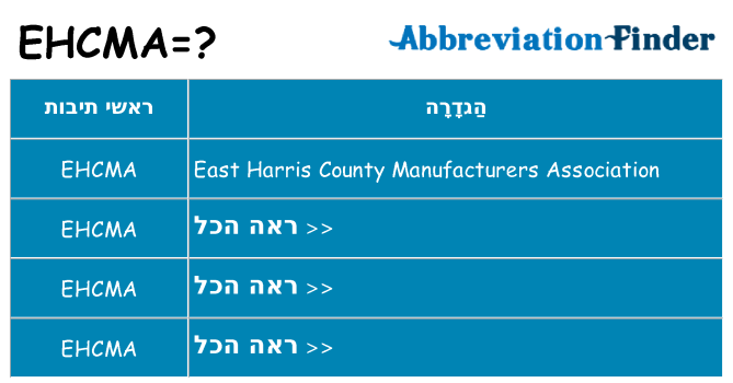 מה הפירוש ehcma