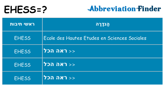 מה הפירוש ehess