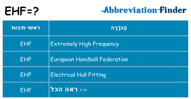מה הפירוש ehf