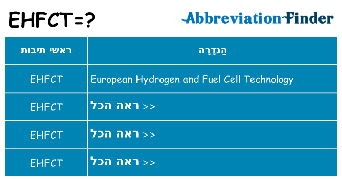 מה הפירוש ehfct