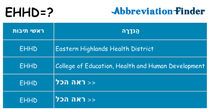 מה הפירוש ehhd