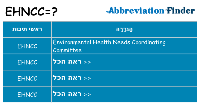 מה הפירוש ehncc