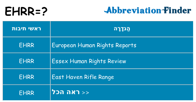 מה הפירוש ehrr