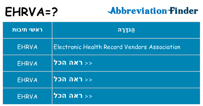 מה הפירוש ehrva