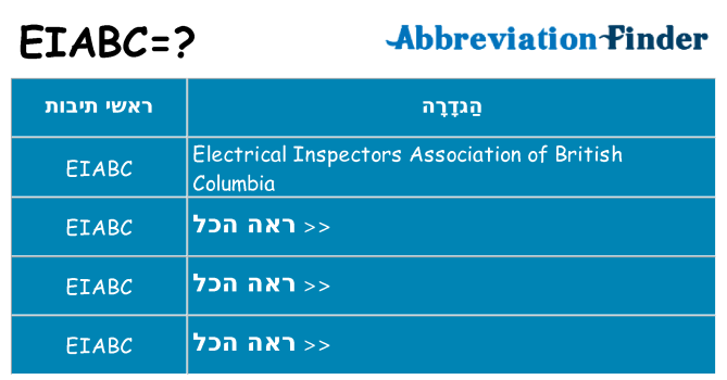 מה הפירוש eiabc