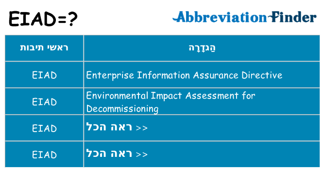 מה הפירוש eiad
