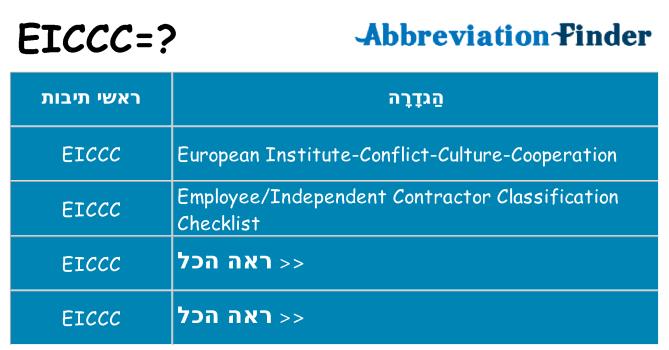 מה הפירוש eiccc