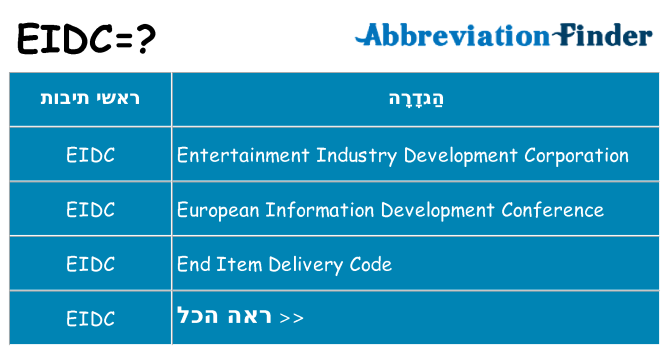 מה הפירוש eidc