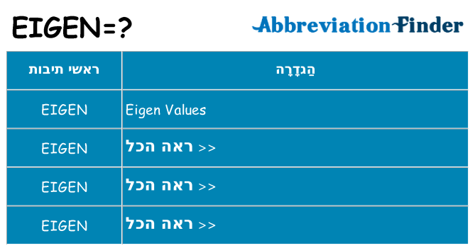 מה הפירוש eigen
