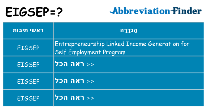 מה הפירוש eigsep