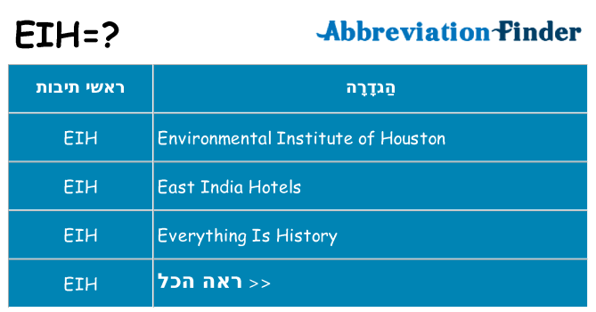 מה הפירוש eih