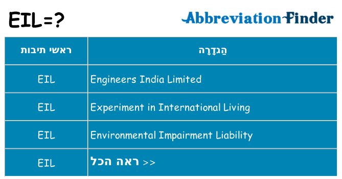 מה הפירוש eil