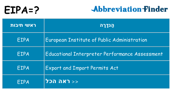 מה הפירוש eipa