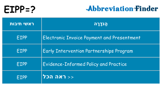 מה הפירוש eipp