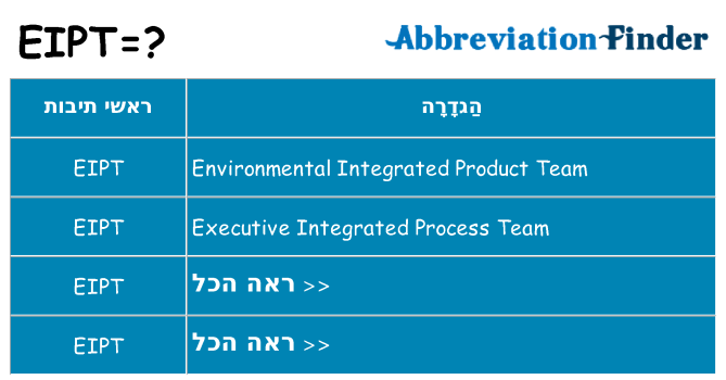 מה הפירוש eipt