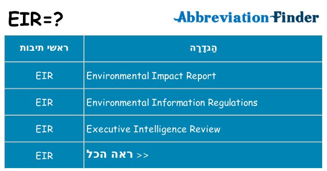 מה הפירוש eir