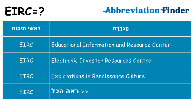 מה הפירוש eirc