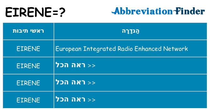 מה הפירוש eirene