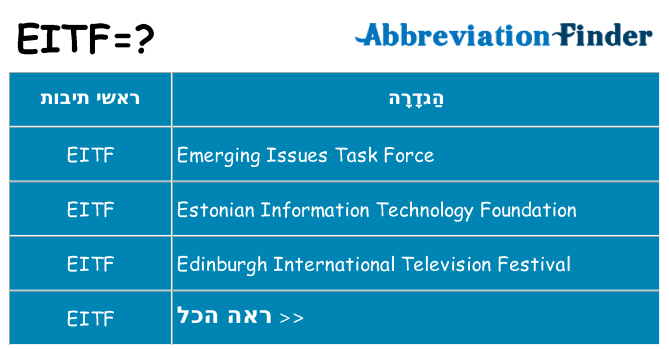 מה הפירוש eitf