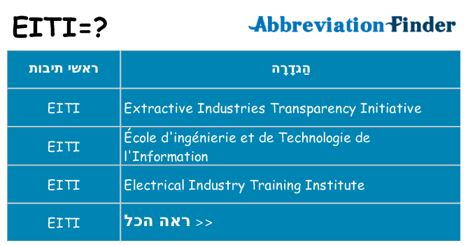 מה הפירוש eiti
