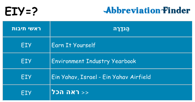 מה הפירוש eiy