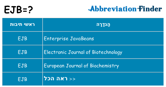 מה הפירוש ejb