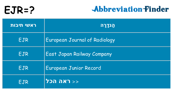 מה הפירוש ejr