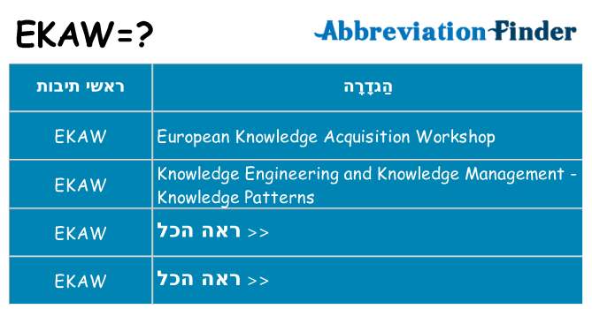מה הפירוש ekaw