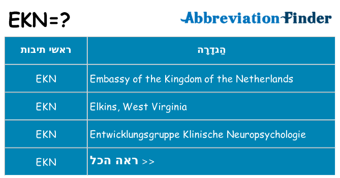 מה הפירוש ekn