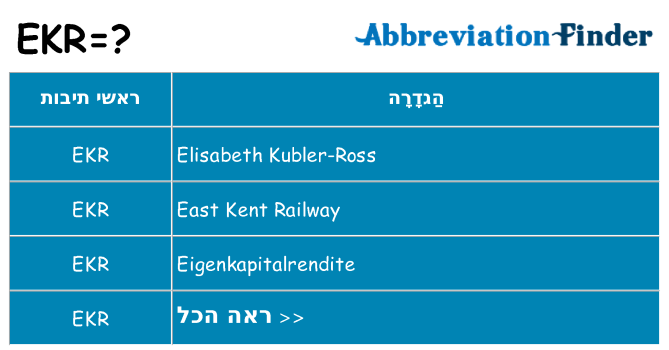 מה הפירוש ekr