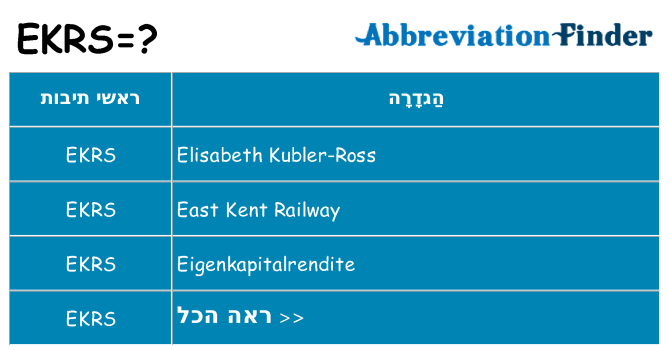 מה הפירוש ekrs
