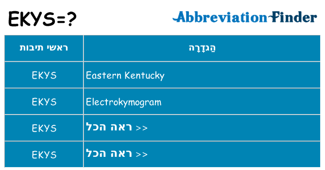 מה הפירוש ekys