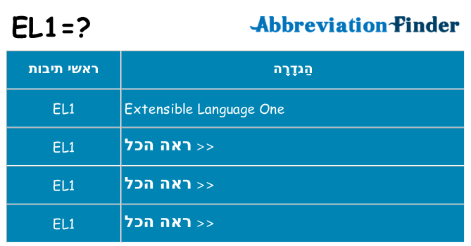 מה הפירוש el1