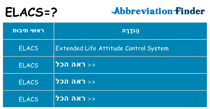 מה הפירוש elacs