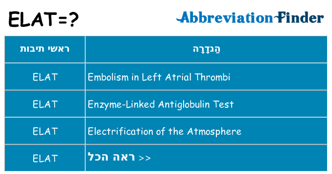 מה הפירוש elat