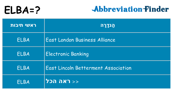 מה הפירוש elba