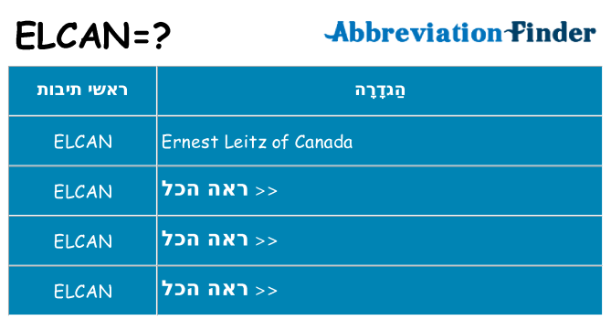 מה הפירוש elcan